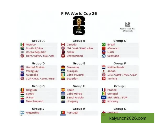 世界杯赛事比分预测与分析全方位指南助你精准预测比赛结果