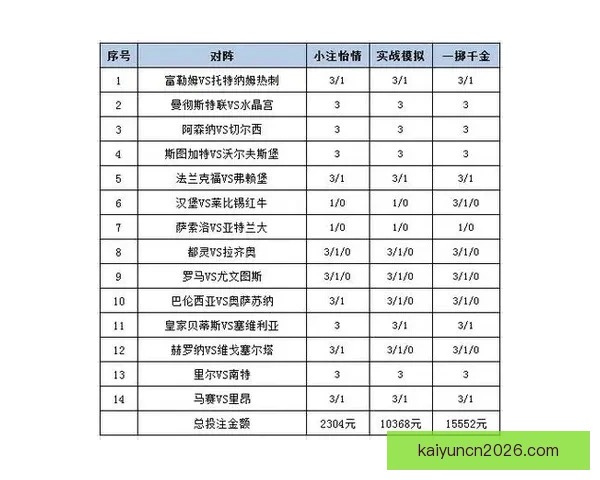 精准足球竞猜分析策略深度解读与投注技巧分享