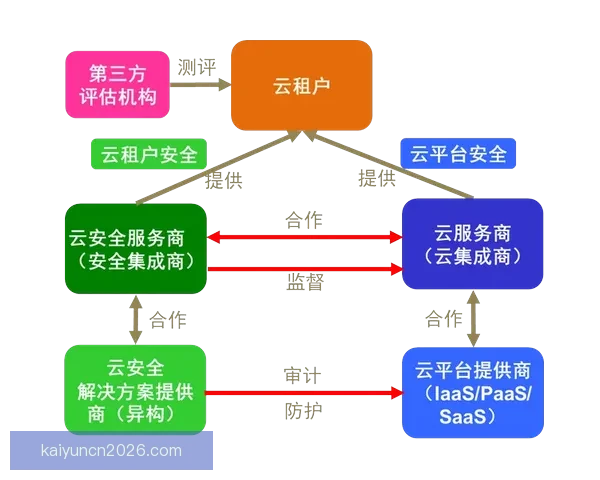 开云手机登录入口最新指南教你快速安全访问平台 开云手机登录入口最新指南教你快速安全访问平台