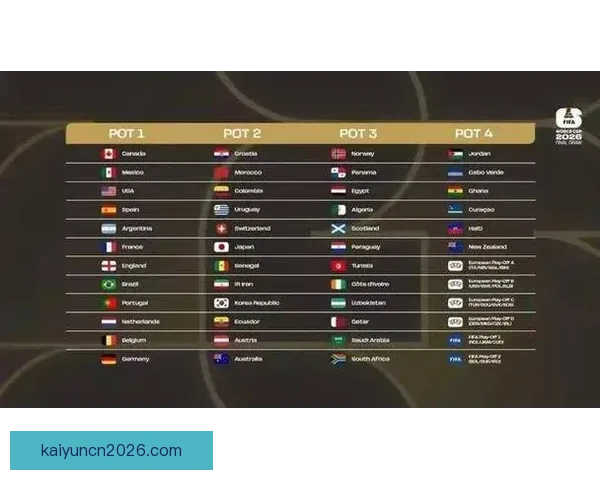 世界杯竞猜平台热门推荐 带你预测2026赛季冠军归属