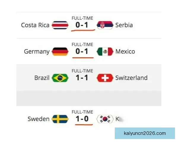 精准预测世界杯赛果，掌握足球竞猜比分秘诀技巧