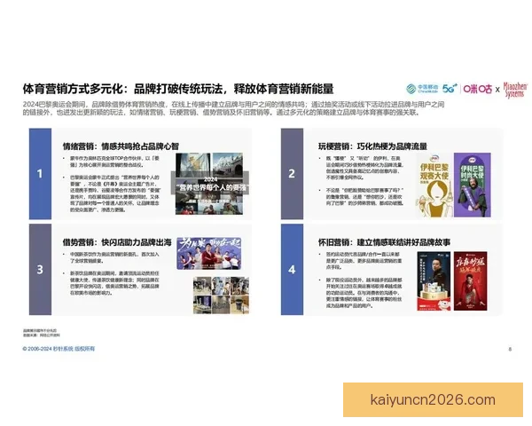 精准预测体育赛事结果提升你的竞猜策略和盈利机会