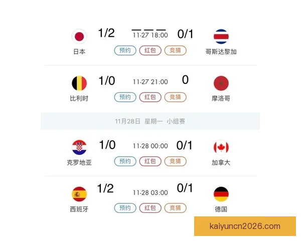 精准预测世界杯赛果，掌握足球竞猜比分秘诀技巧