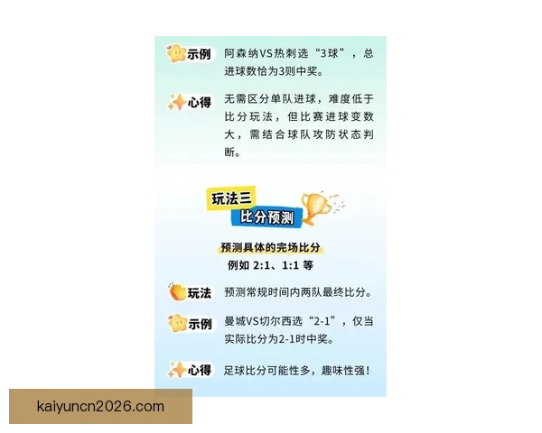 最新足球竞猜攻略网站，精准预测助你赢得大奖，尽享赛场激情与乐趣