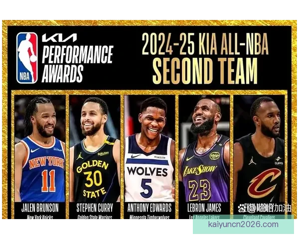 湖人发展联盟新星崛起 老鹰弃将自信冲击NBA主力位置