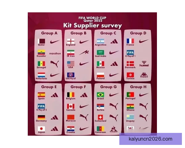 世界杯足球竞猜分析技巧与策略 深入解读球队表现与赛程预测